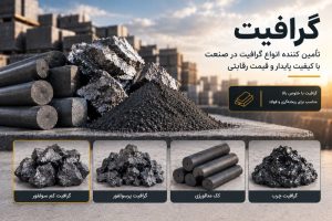 گرافیت شرکت پارسا آلیاژ ایرانیان گرافیت کم سولفور گرافیت پرسولفور گرافیت چرب
