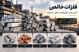 فلزات خالص قلع روی الومینویم نیکل شرکت پارسا آلیاژ ایرانیان